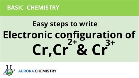 electron configuration for cr3+|Electron Configuration for Chromium (Cr, Cr2+, Cr3+).